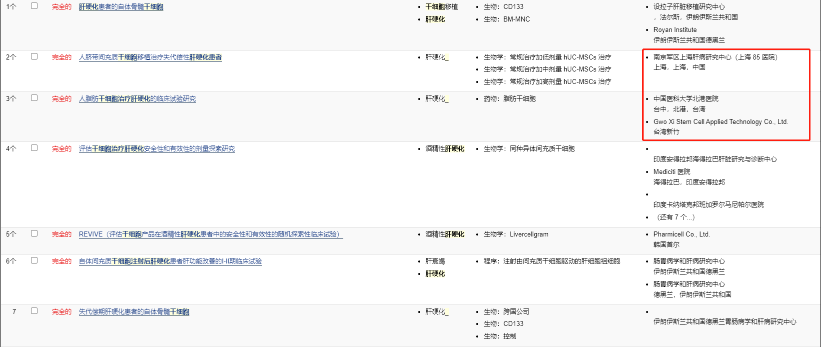 干細胞移植治療肝硬化已完成的臨床試驗 干細胞移植治療肝硬化已完成的臨床試驗