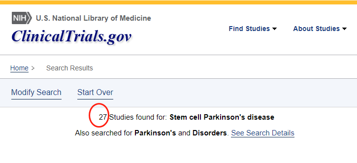 clinicaltrials.gov網站上注冊的有關干細胞治療年齡相關性黃斑變性的臨床研究項目有27項。