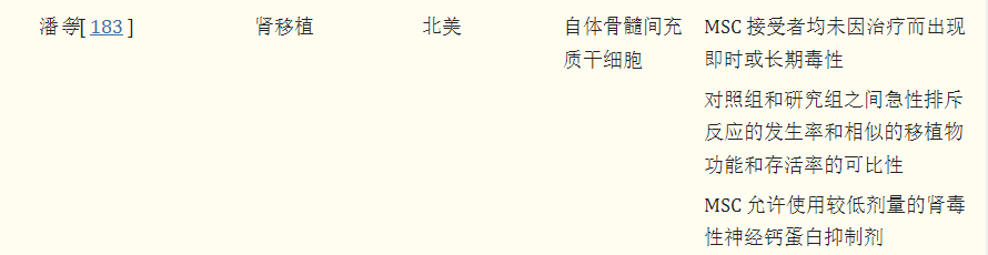 干細胞治療腎臟疾病的臨床試驗