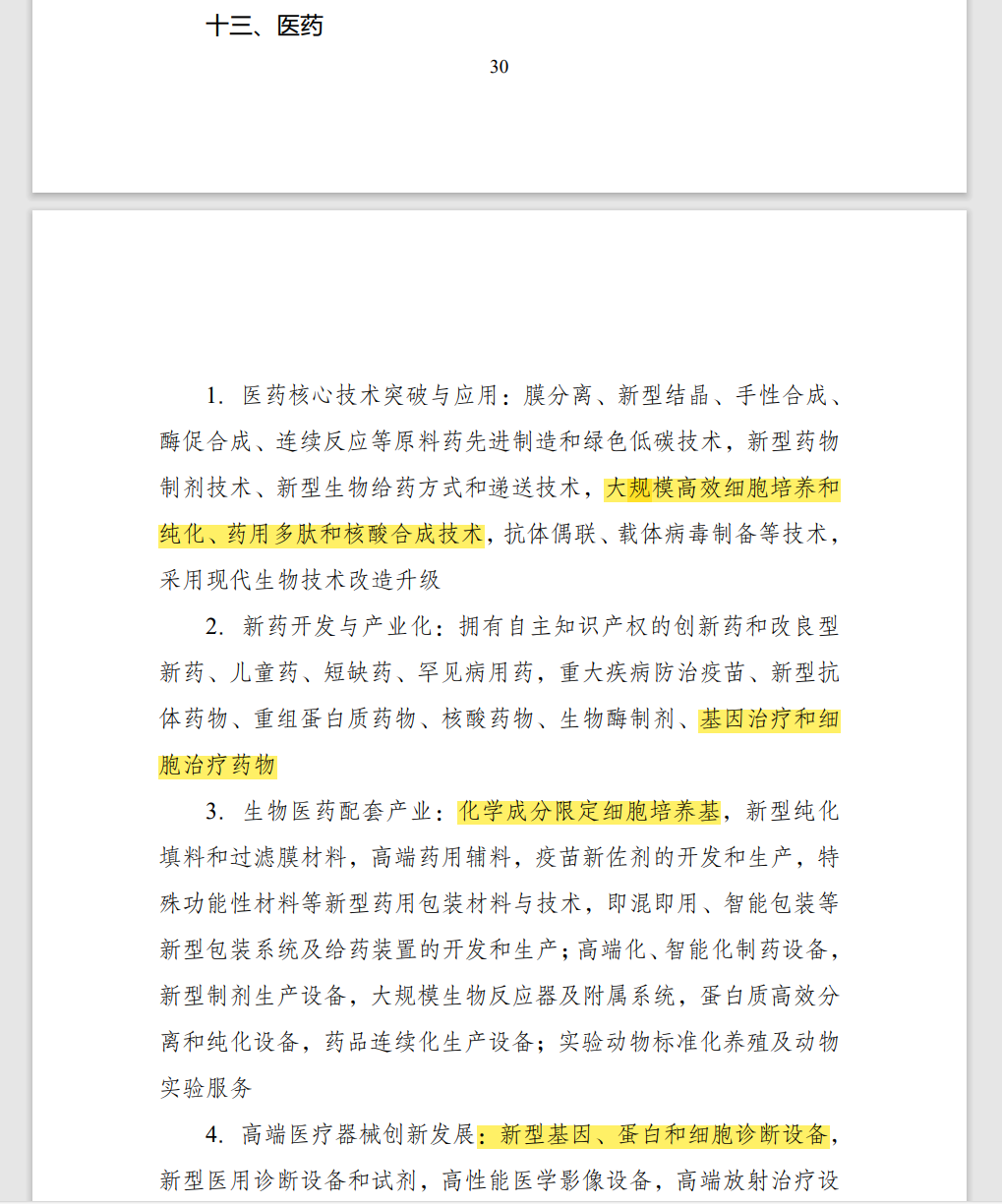 在鼓勵類目錄中，細胞治療藥物與細胞培養、高端化智能化制藥設備一同被列為重點鼓勵發展的產業。