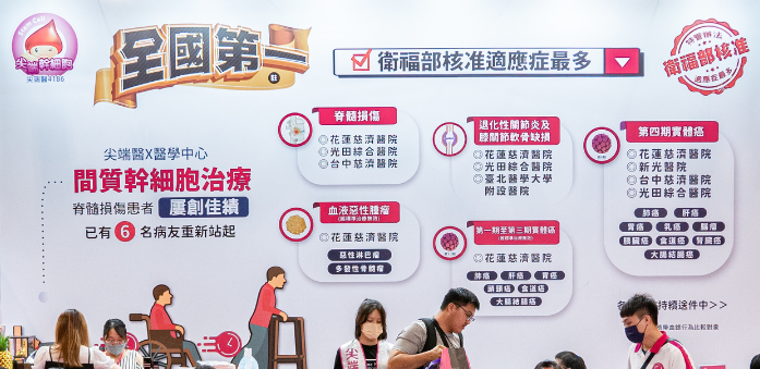 我國臺灣《再生醫(yī)療》法規(guī)出臺，詳解6項要點。值得各地參考和借鑒