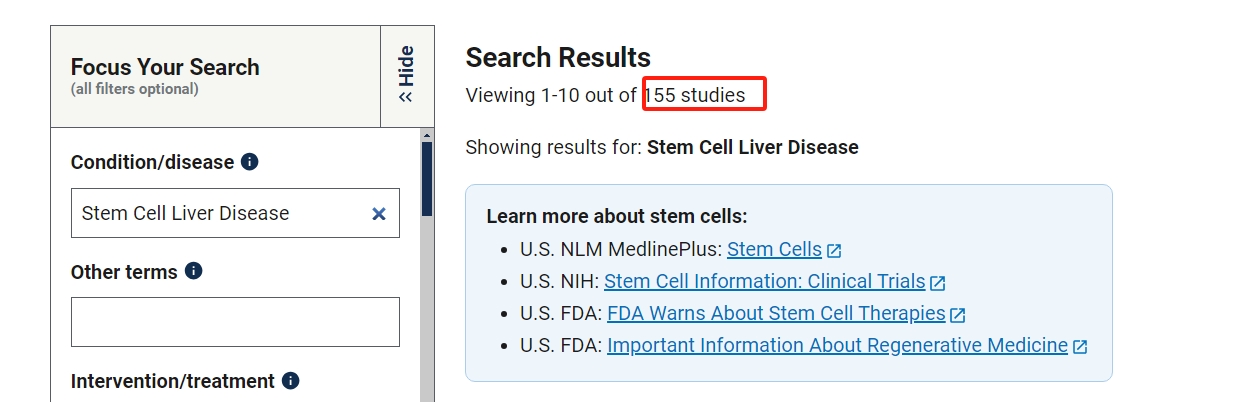 clinicaltrials.gov網站上注冊的有關干細胞治療肝病的臨床研究項目有155項。其中已完成的有53項。