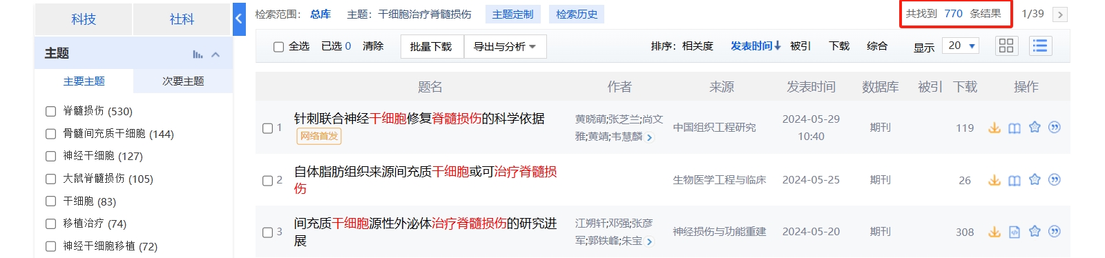 國內中國知網cnki.net網站上已經有770個干細胞治療脊髓損傷的相關文章。