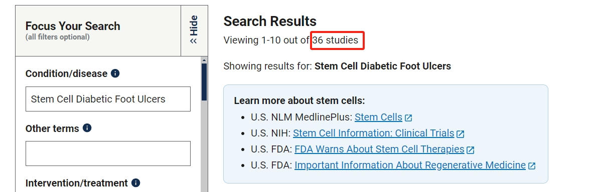 干細胞治療糖尿病足潰瘍的臨床研究項目有36項。其中已完成的有10項。