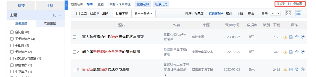 干細胞治療自閉癥的臨床研究進展