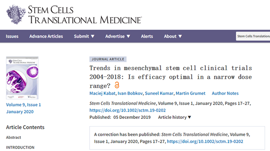2004-2018年間充質干細胞臨床試驗趨勢：在窄劑量范圍內療效最佳嗎