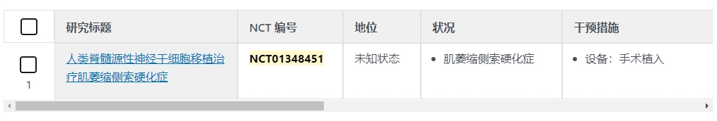 人類脊隨源性神經(jīng)干細(xì)胞移植治療肌姜縮側(cè)索硬化癥