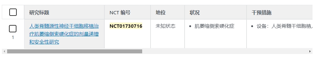人類音髓源性神經(jīng)干細(xì)胞移植治療肌萎縮側(cè)索硬化癥的劑是遞增和安全性研究