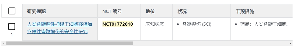 人類脊隨源性神經(jīng)干細(xì)胞移植治療惺性脊髓損傷的安全性研究