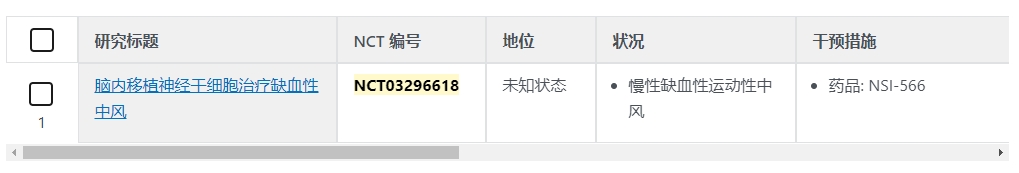 腦內(nèi)移桔神經(jīng)干細(xì)胞治療缺血性中風(fēng)