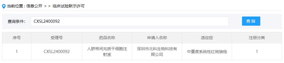 該干細胞新藥的適應癥為中重度系統性紅斑狼瘡。此前，該款干細胞制劑于2020年6月5日獲得受理（受理號：CXSL2000128），但后續任務進展無法查詢。