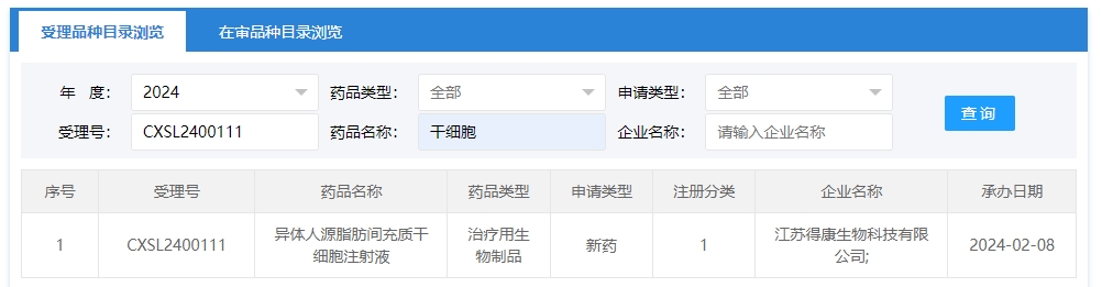 “異體人源脂肪間充質干細胞注射液”的臨床試驗申請獲受理（受理號為：CXSL2400111）