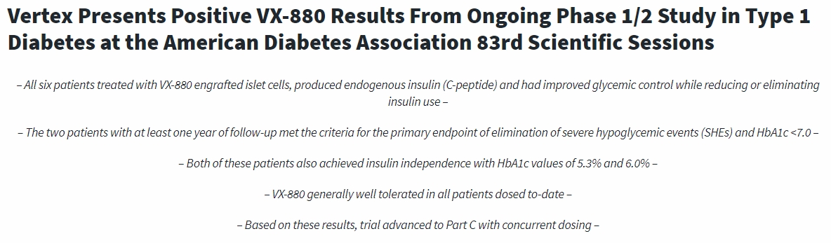 Vertex在美國糖尿病協會第83屆科學會議上公布了正在進行的1/2期1型糖尿病VX-880研究的積極結果