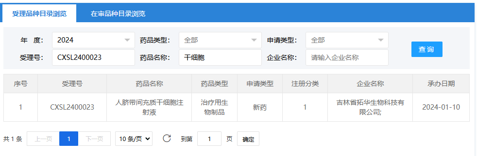 2024年1月10日，吉林省拓華生物科技有限公司的（人臍帶間充質(zhì)干細胞注射液）；受理號為：CXSL2400023。
