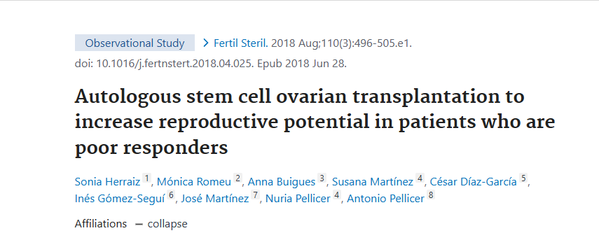 自體干細胞卵巢移植可提高對治療反應不佳的患者的生殖潛力