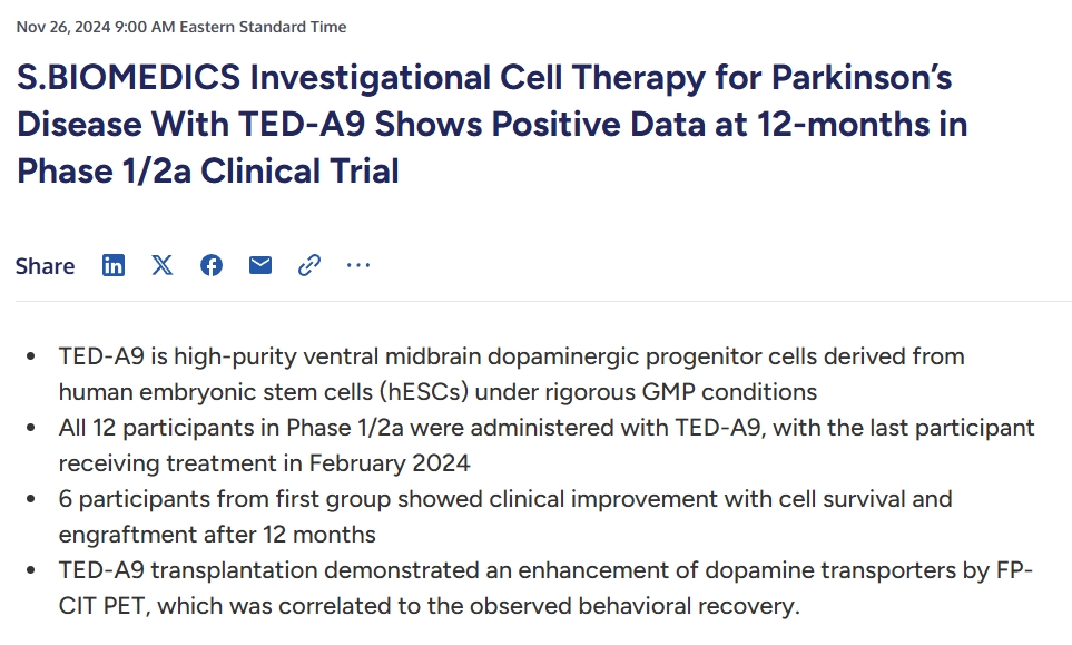 
S.BIOMEDICS利用TED-A9治療帕金森病的多巴胺細胞療法在I/IIa期臨床試驗中取得了12個月的良好效果