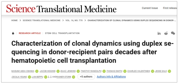 使用雙重測序在造血干細(xì)胞移植后幾十年對供體-受體配對的克隆動態(tài)進(jìn)行表征