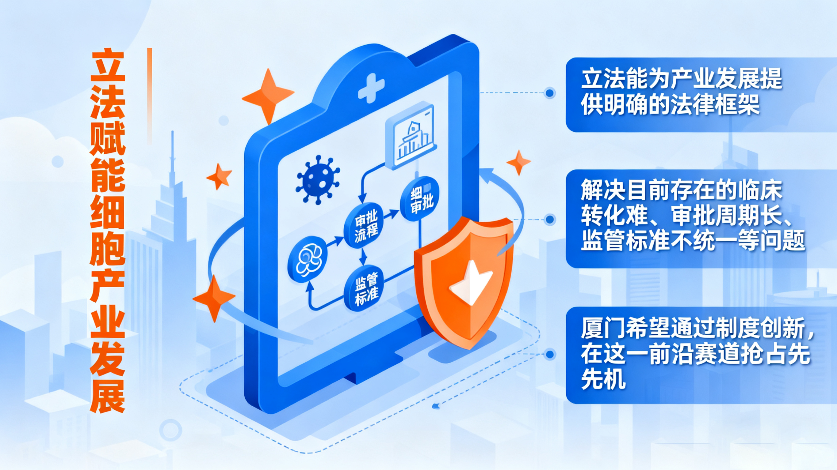 廈門為什么要專門為“細胞產業”立法？